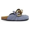 JW Anderson Chain Suede Loafers Mules -Deals JW Anderson And Shiseido Store unnamed file 326