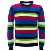 JW Anderson Striped Merino Crewneck Sweater For Men -Deals JW Anderson And Shiseido Store unnamed file 392
