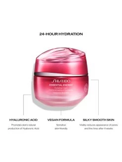 Shiseido Essential Energy Hydrating Cream -Deals JW Anderson And Shiseido Store unnamed file 788